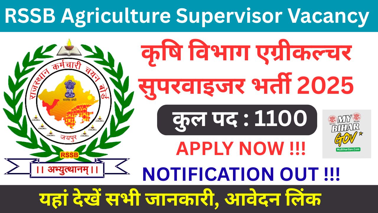 RSSB Agriculture Supervisor Recruitment 2025