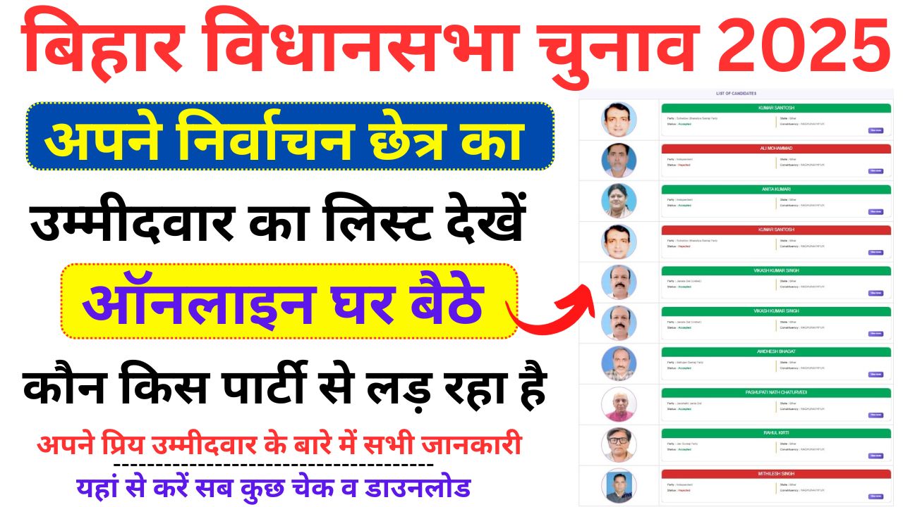 Bihar Election Candidate List 2025
